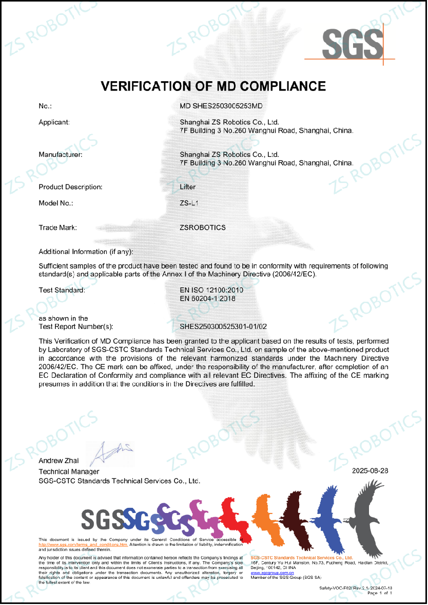 Some Honors And
Qualifications Obtained